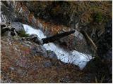 Gate (Belca) - Maloško poldne / Mallestiger Mittagskogel